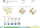 Entwicklungsstrategien Bobingen - Siedlung