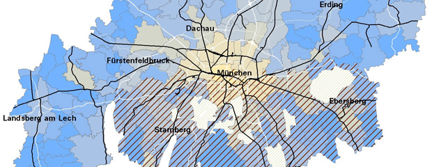 Studie Siedlungsentwicklung und Mobilität