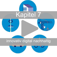 Kapitel 7: innovativ digital nachhaltig; Zum Anhören auf das Symbol klicken