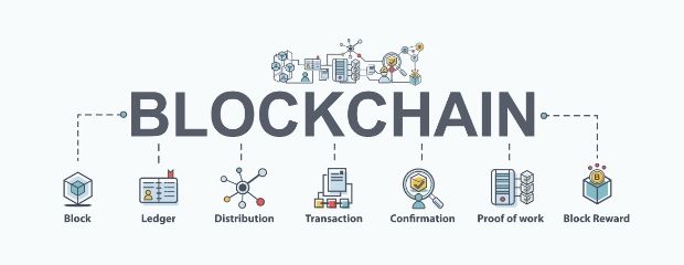 Blockchain